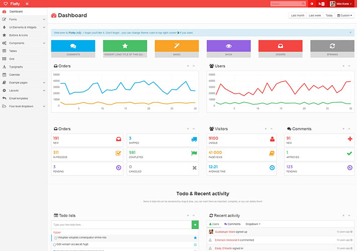 扁平化設計Flatty后臺管理界面主題HTML模版
