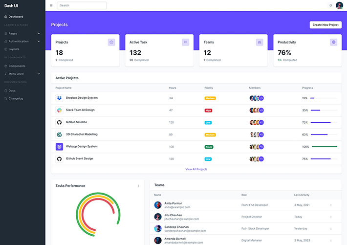 藍色商務數據后臺管理系統網站HTML網頁模板