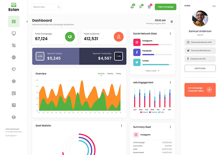 營銷活動(dòng)管理系統(tǒng)架構(gòu)html管理系統(tǒng)模板代碼模板