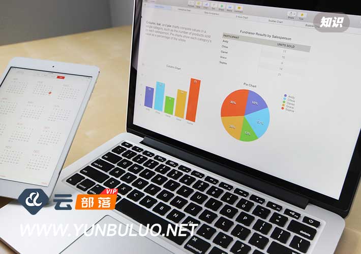 Vue企業(yè)門(mén)戶網(wǎng)站模板