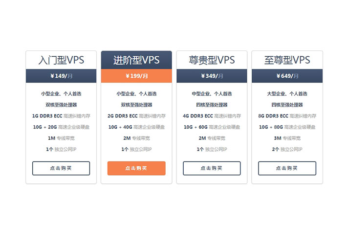 css3懸停放大顯示價格表樣式代碼素材源碼