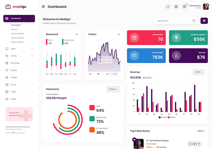 療管理系統html代碼醫院管理系統網頁代碼模板