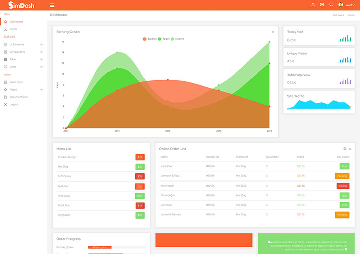 橙色業務統計網站管理后臺頁面html5網頁源碼模板