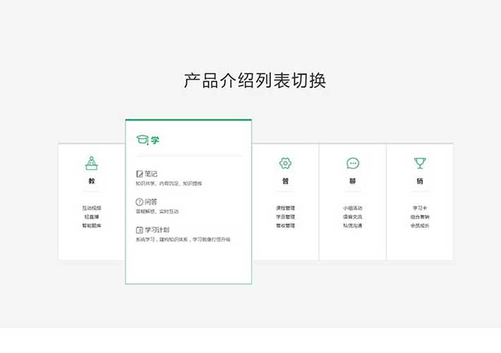 jquery產品介紹列表切換tab切換效果介紹產品代碼