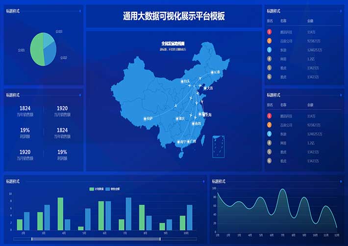 通用大數(shù)據(jù)可視化展示平臺數(shù)據(jù)統(tǒng)計HTML源代碼模板