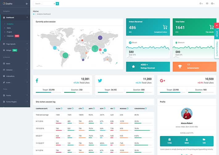 網(wǎng)站后臺管理系統(tǒng)功能全面的Bootstrap5后臺網(wǎng)頁源碼模板