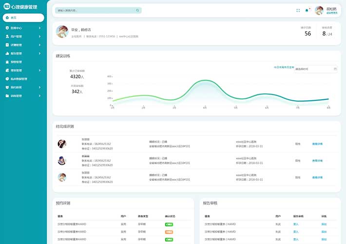 用戶管理系統(tǒng)心理健康管理后臺管理界面網(wǎng)頁模版